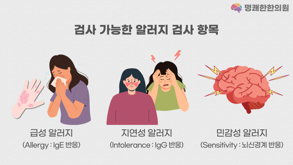 명쾌한한의원,명쾌한최원장,급성알러지,급성알레르기,지연성알러지,지연성알레르기.지연성알러지검사